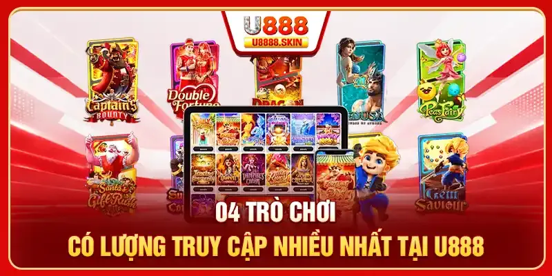 Các nhiệm vụ mà một đại lý cấp độ Rr88 1 cần hoàn thành - Rr88