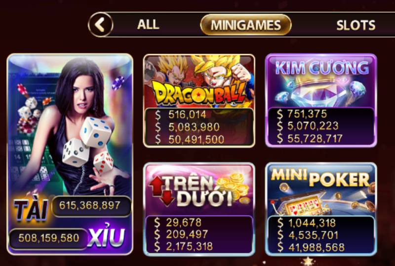 Phân tích điểm mạnh và điểm yếu của các trang web game cấp Cwin - Cwin