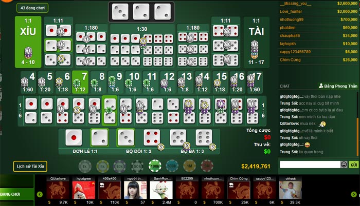 Các hoạt động khuyến mãi Gamebet (phần thưởng, tiền thưởng) - Gamebet