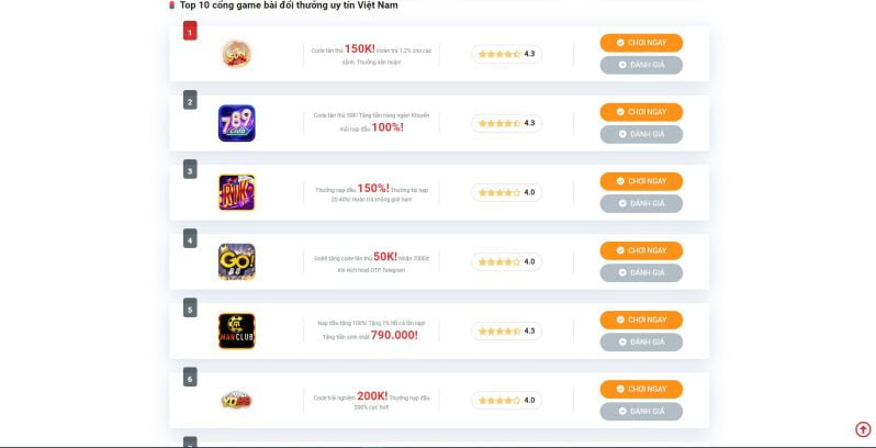 Tóm tắt các trò chơi giải trí xuất sắc cấp độ 266Bet - 266Bet