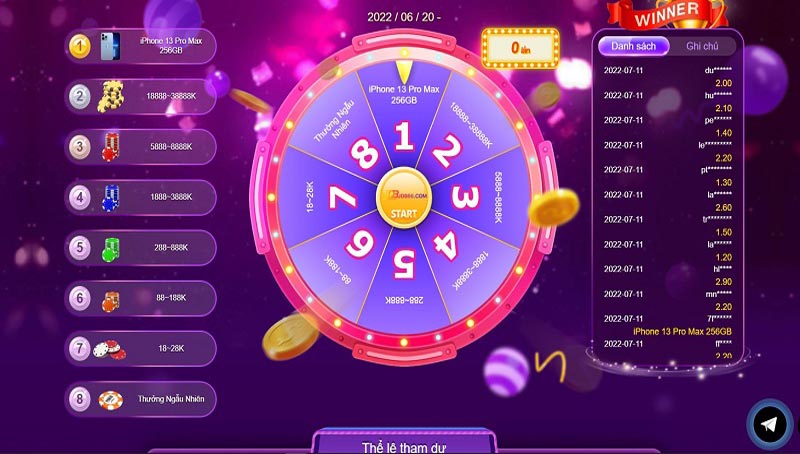 Một thương hiệu game uy tín đạt chuẩn Mibet - Mibet