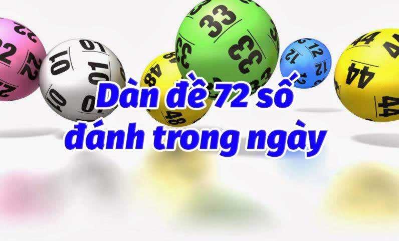 Danh sách ưu đãi mới nhất của Az888 - Az888