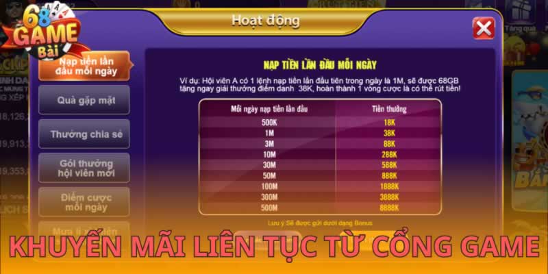 Xin giới thiệu Ae88, công ty game hàng đầu và được đánh giá cao tại châu Á - Ae88